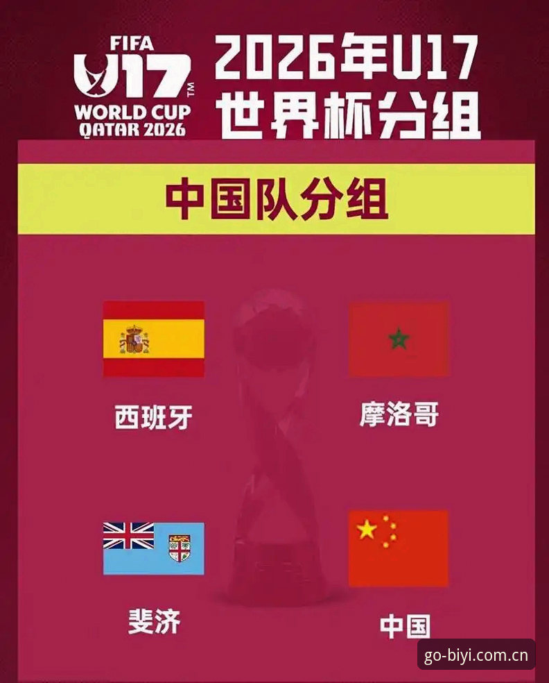 U17世界杯抽签结果出炉：中国男女足双线出击难度几何？— 必一体育平台深度解析
