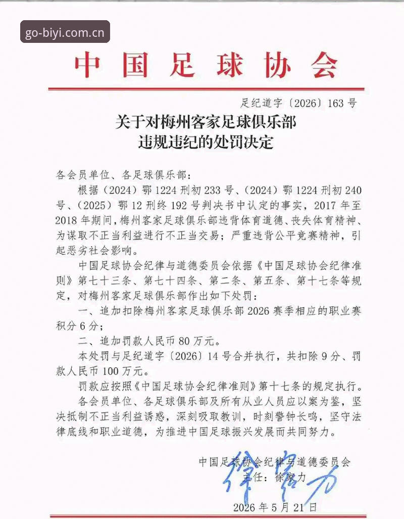 中国足球协会第三批禁足名单详解：17人终身禁足，48人遭行业重罚