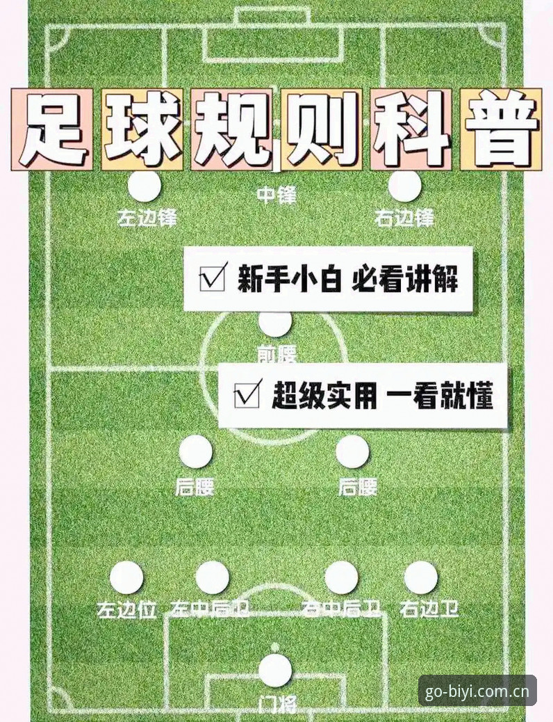 掌握中场补强风向标：从曼联转会策略看2026赛季备战实用知识