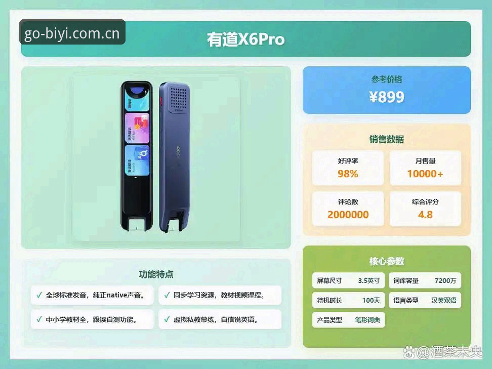 必一体育好用吗哪个好？2026新版平台深度评测与实测体验报告